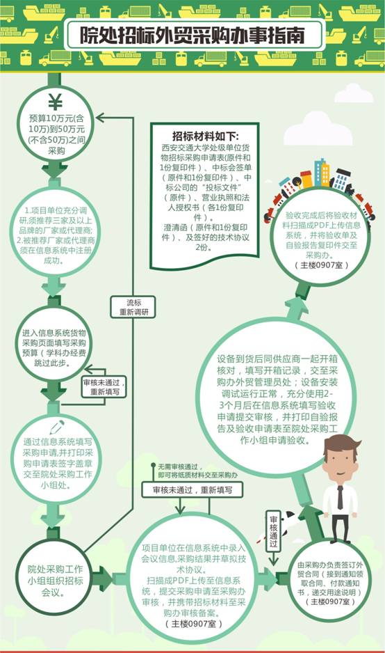 //cgb.eshibo.net/xajdcg/uploads/attached/image/20160506/20160506172344_906.jpg